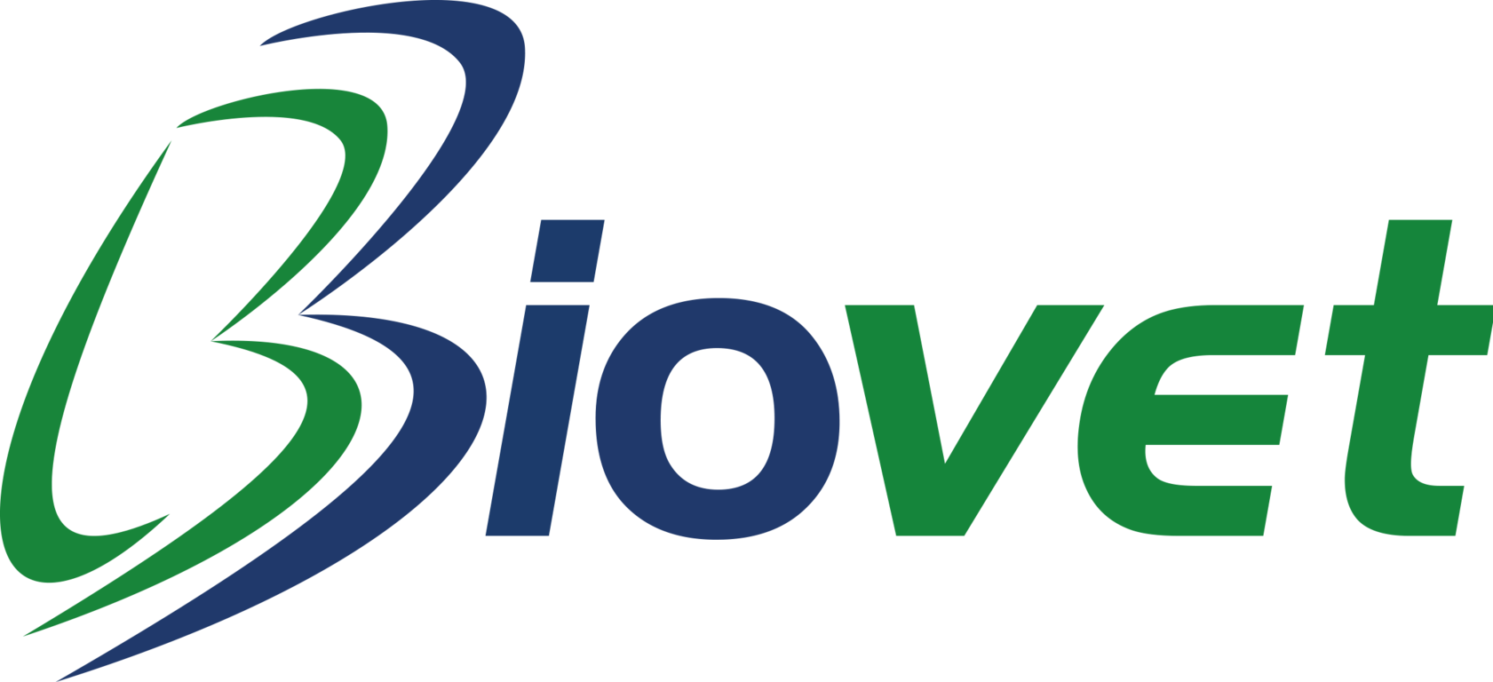 logo biovet